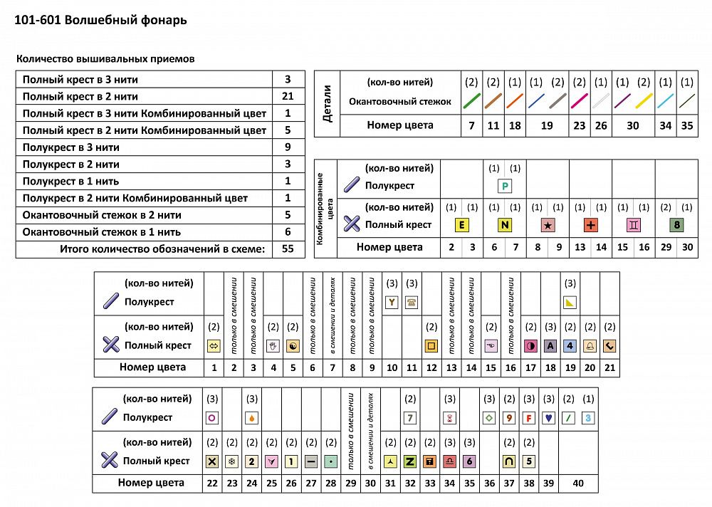 Набор для вышивания нитками Чудесная игла, Волшебный фонарь 26х26см