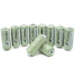 Нитки швейные бытовые Bestex 40/2, 365 м (400 ярд) / 10 кат., 123 серо-салатовый