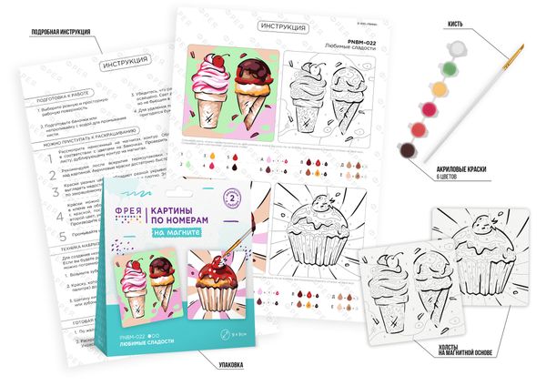 Картина по номерам Фрея PNBM-022, Любимые сладости, (на магните) 9х9 см