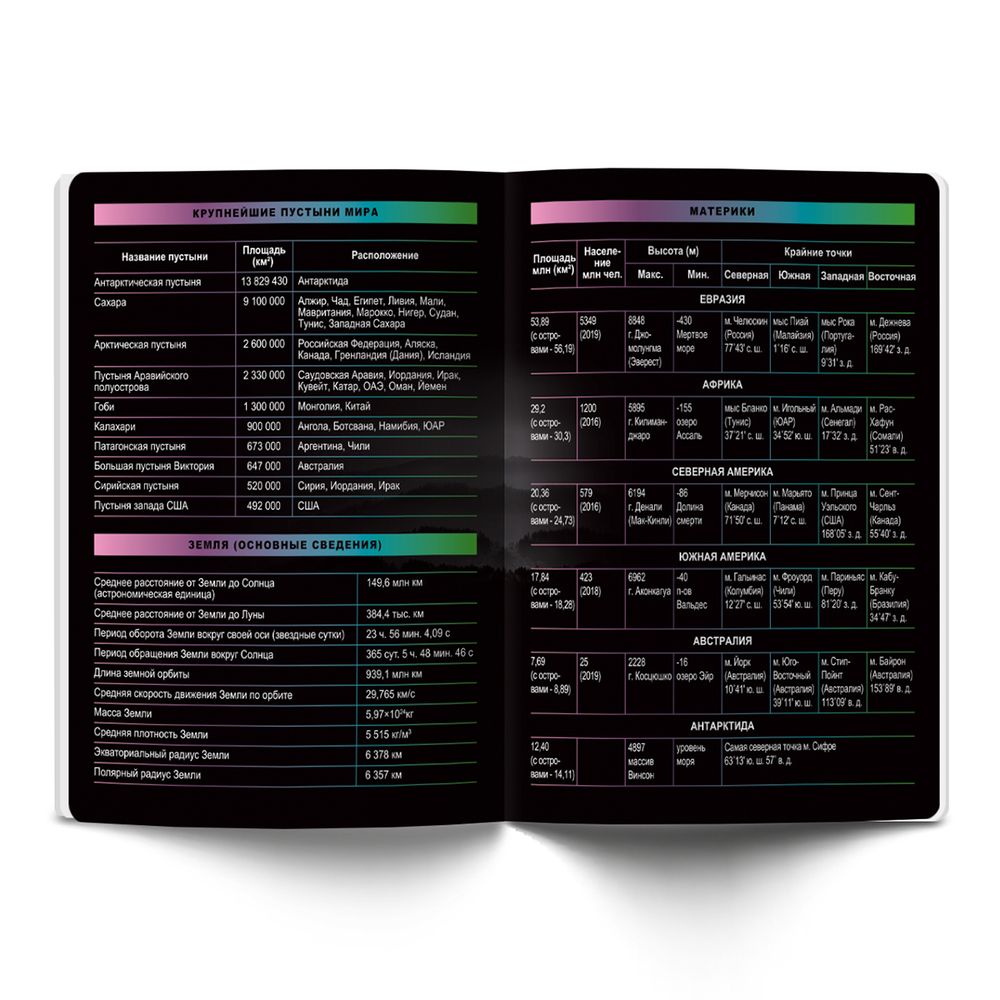 Тетрадь предметная Загадочная история A5+ 48 л. на скобе, белизна 100%, 10 шт, клетка, 48ТСК5/000186 География, Светоч