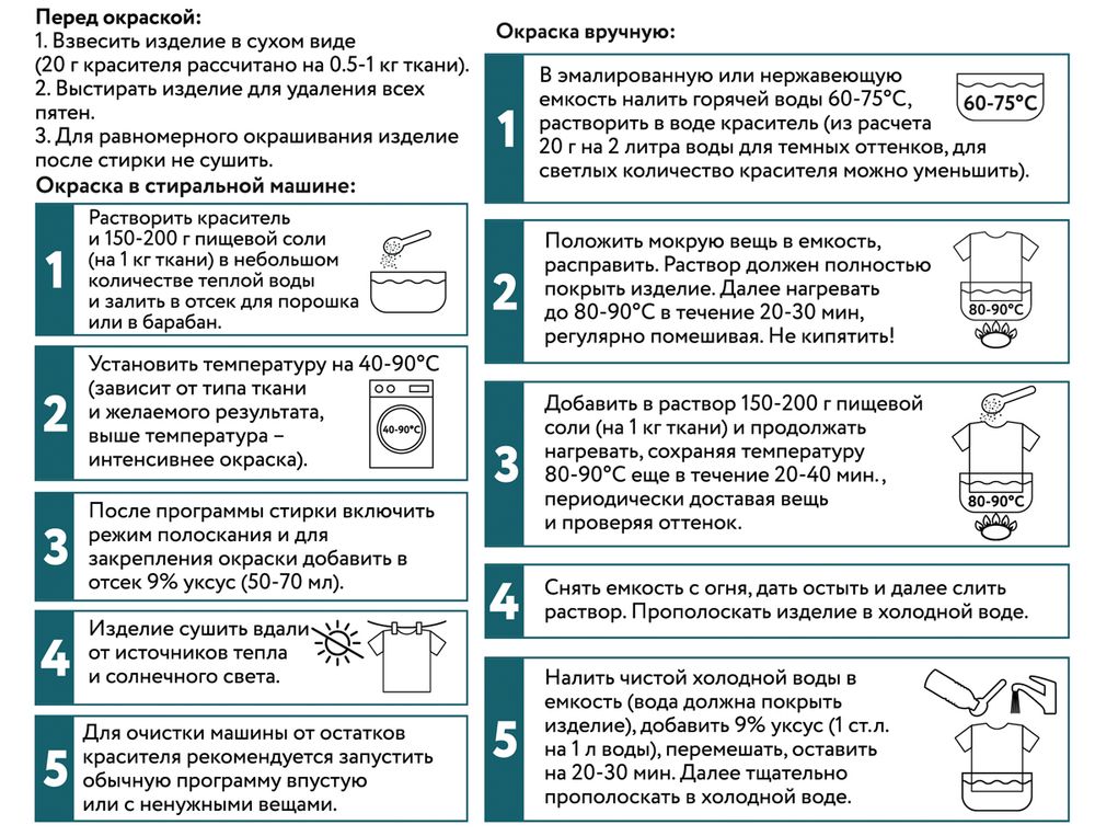 Краситель для ткани 20 г, темно-зеленый, Vista-Artista KRG