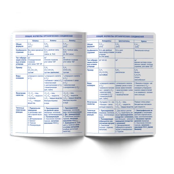 Тетрадь со справочным материалом Большая перемена, выбор.лак, A5 48 л. на скобе 65 г/м², белизна 100% 10 шт клетка, 01818 Большая перемена Химия, Светоч Т280