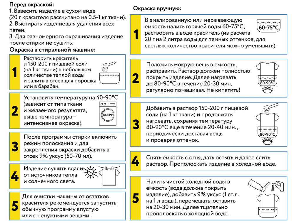 Краситель для ткани 20 г, желтый, Vista-Artista KRG