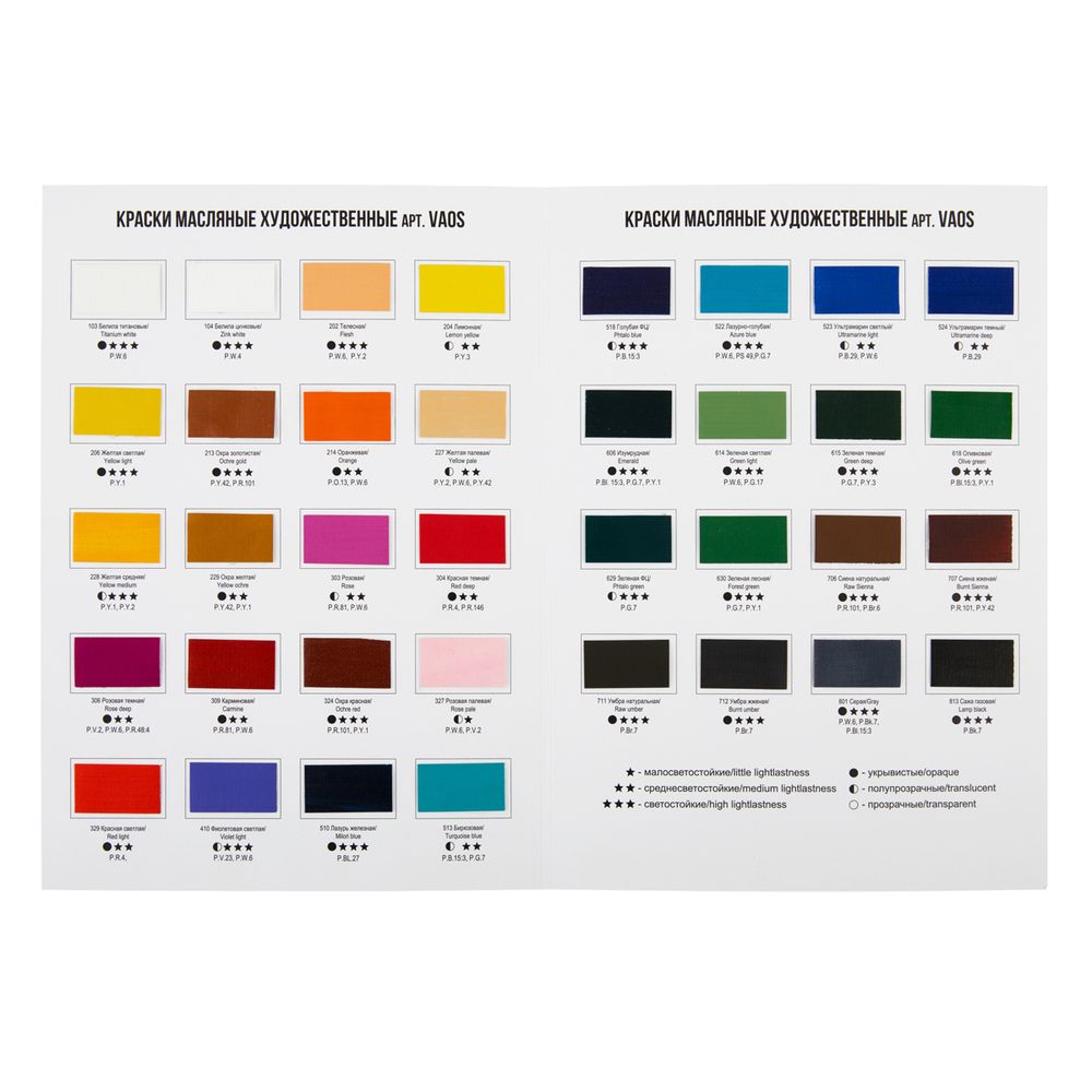 Выкраска Масло Vista-Artista VAOS 2023