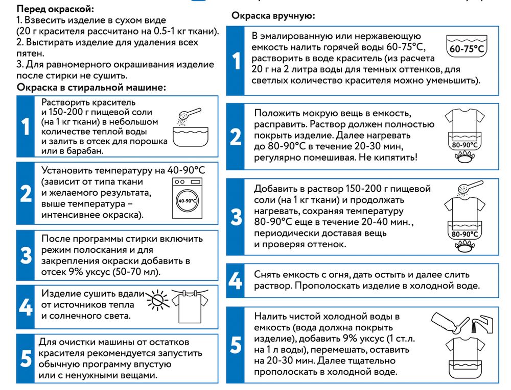 Краситель для ткани 20 г, синий, Vista-Artista KRG