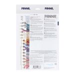 Набор для вышивания нитками Panna, Индустриальный пейзаж, 27х15.5 см