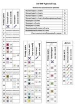 Набор для вышивания нитками Чудесная игла, Чудесный сад