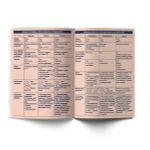 Тетрадь со справочным материалом Лёгким почерком, софт-тач ламинация, A5 48 л. на скобе 65 г/м², белизна 100% 10 шт, клетка, 01842 Лёгким почерком Химия, Светоч Т284