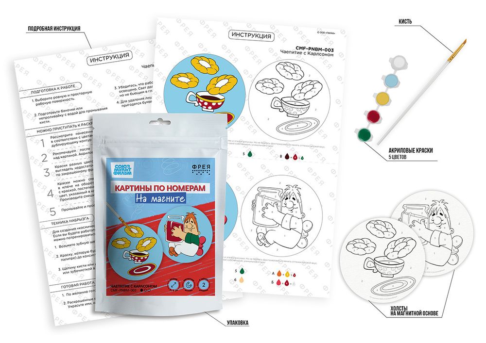 Картина по номерам Фрея, Союзмультфильм. Чаепитие с Карлсоном, на магните, 9х9 см