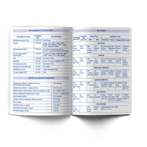 Тетрадь со справочным материалом Кристалл тайного, глянц.ламинация, A5 48 л. на скобе 65 г/м², белизна 100% 10 шт клетка, 01826 Кристалл тайного География, Светоч Т282