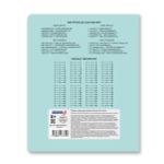 Тетрадь ученическая школьная, A5+ 24 л. на скобе 65 г/м², белизна 100% 30 шт, клетка, 000721 Саванна, Светоч 24ТЕТк-001