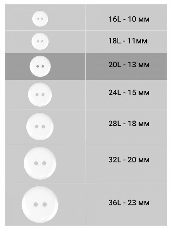 Пуговицы 2 прокола 20L=13 мм, пластик TBY BT, цв.101 белый, 150 шт