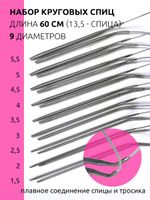 Набор Maxwell Black 60 см, 9 спиц