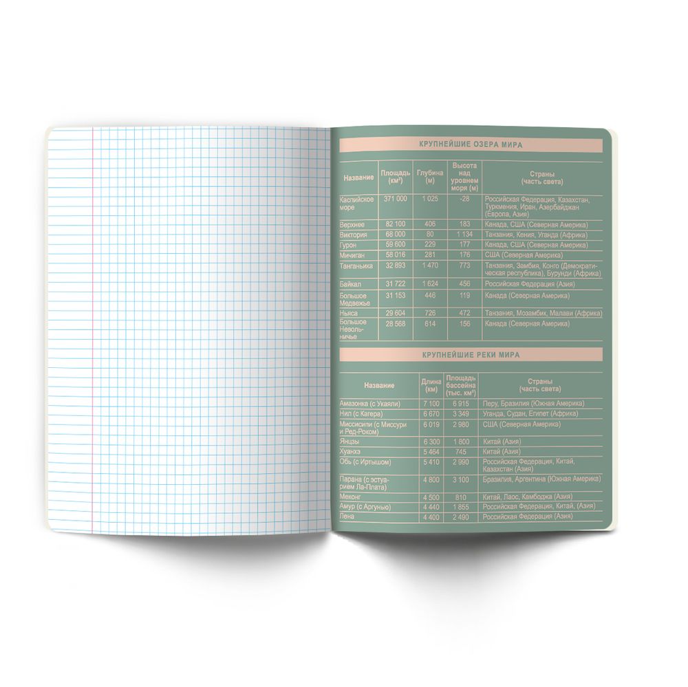 Тетрадь со справочным материалом Лёгким почерком, софт-тач ламинация, A5 48 л. на скобе 65 г/м², белизна 100% 10 шт, клетка, 01838 Лёгким почерком География, Светоч Т284