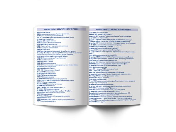 Тетрадь со справочным материалом ПреКрасная, матовая ламинация + выборочный лак, A5+ 48 л. на скобе 65 г/м², белизна 100%, 10 шт, клетка, 000551 История, Светоч 48ТПСК5_24_2_1