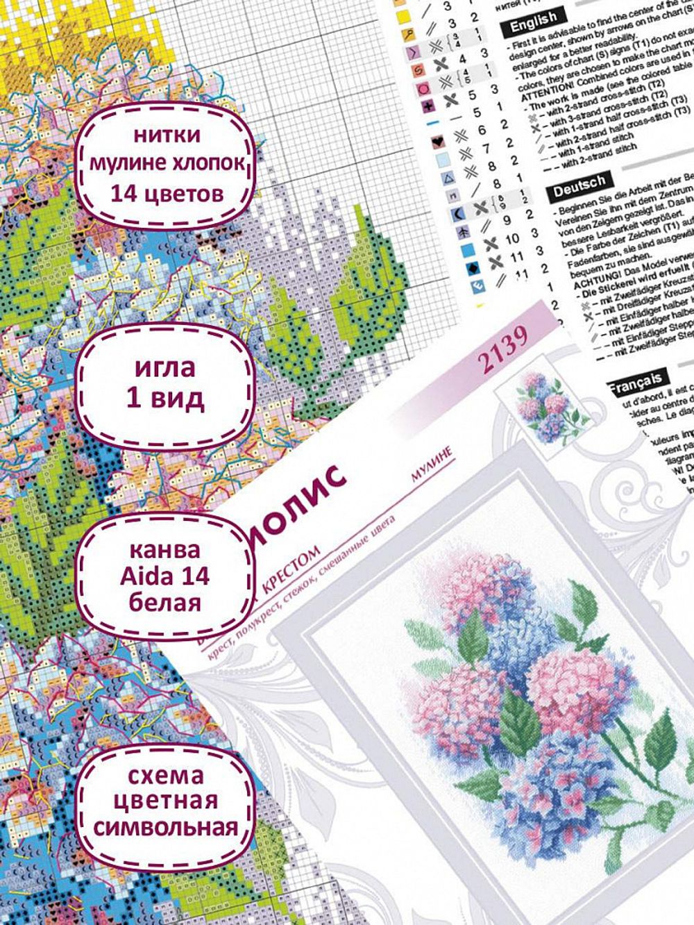 Набор для вышивания нитками Риолис, Грация гортензий 21х30 см