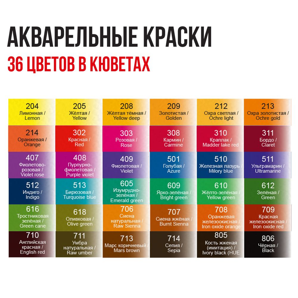 Краска акварель набор 36 цв, Vista-Artista VAWS-36