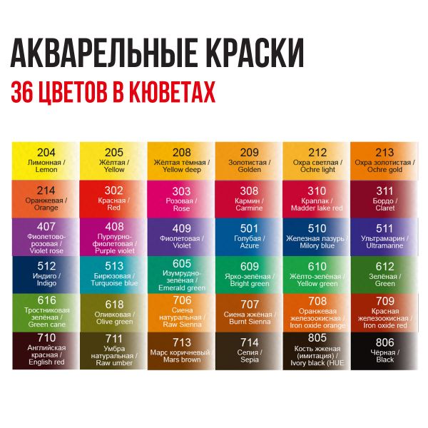 Краска акварель набор 36 цв, Vista-Artista VAWS-36