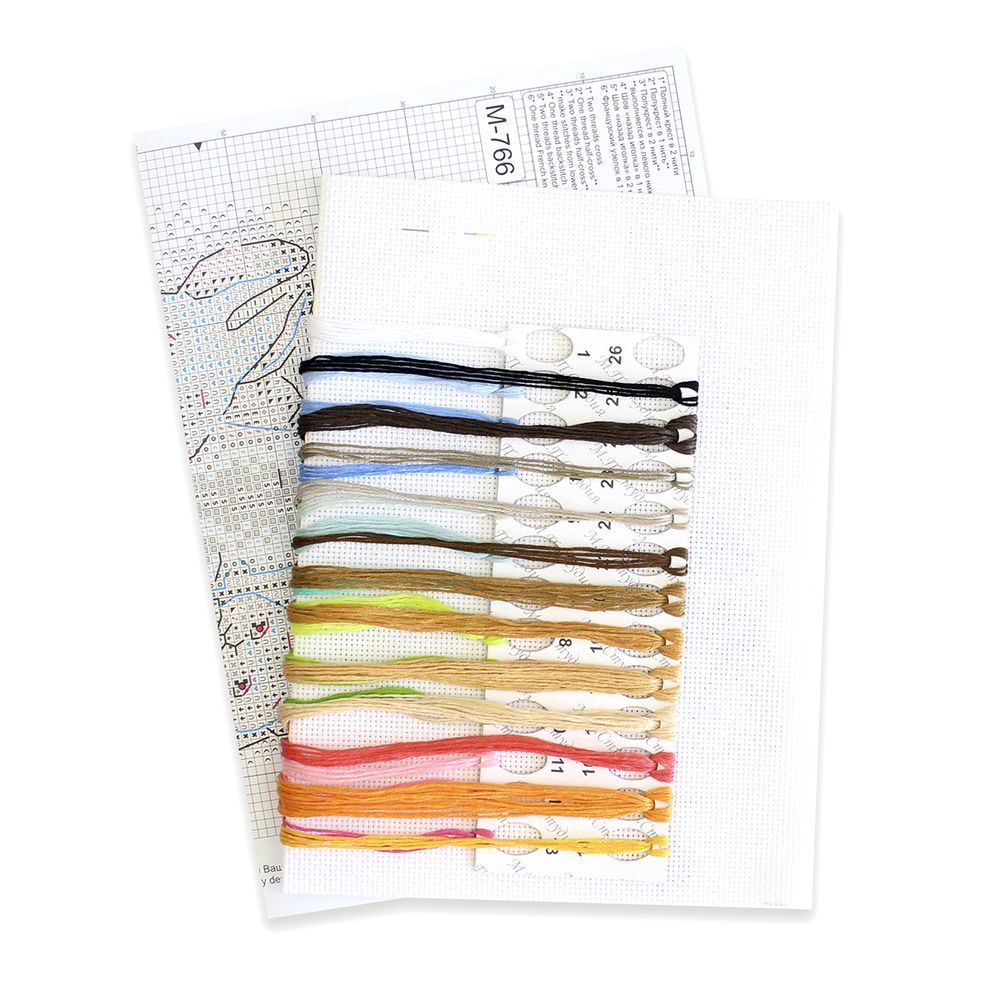 Набор для вышивания нитками МП Студия М-766, На пикнике, 20х14 см