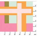 Ткань для пэчворка Peppy Бабушкин сундучок, рулон 112 см / 5 метров, БС-15 клетка яр.желтый/бирюзовый, Peppy