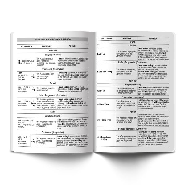 Тетрадь предметная Время действовать A5+ 48 л. на скобе, 10 шт, клетка, Английский язык 48ТСК5 000136, Светоч