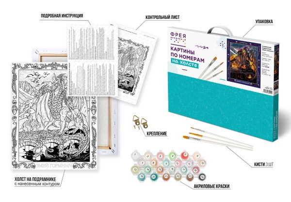 Картина по номерам Фрея PNB/PL-303, Славянская мифология. Змей Горыныч, 50х40 см