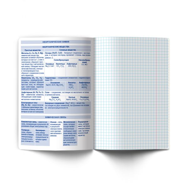 Тетрадь со справочным материалом Академия наук, A5 48 л. на скобе 60 г/м², белизна 90 %, 10 шт, клетка, 01281 Академия наук Химия, Светоч Т137