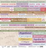 Бумага для скрапбукинга 190 г/м², 30.5х30.5 см, 10 шт, Старый сад 7 лист для вырезания, Mr.Painter PSR 210802