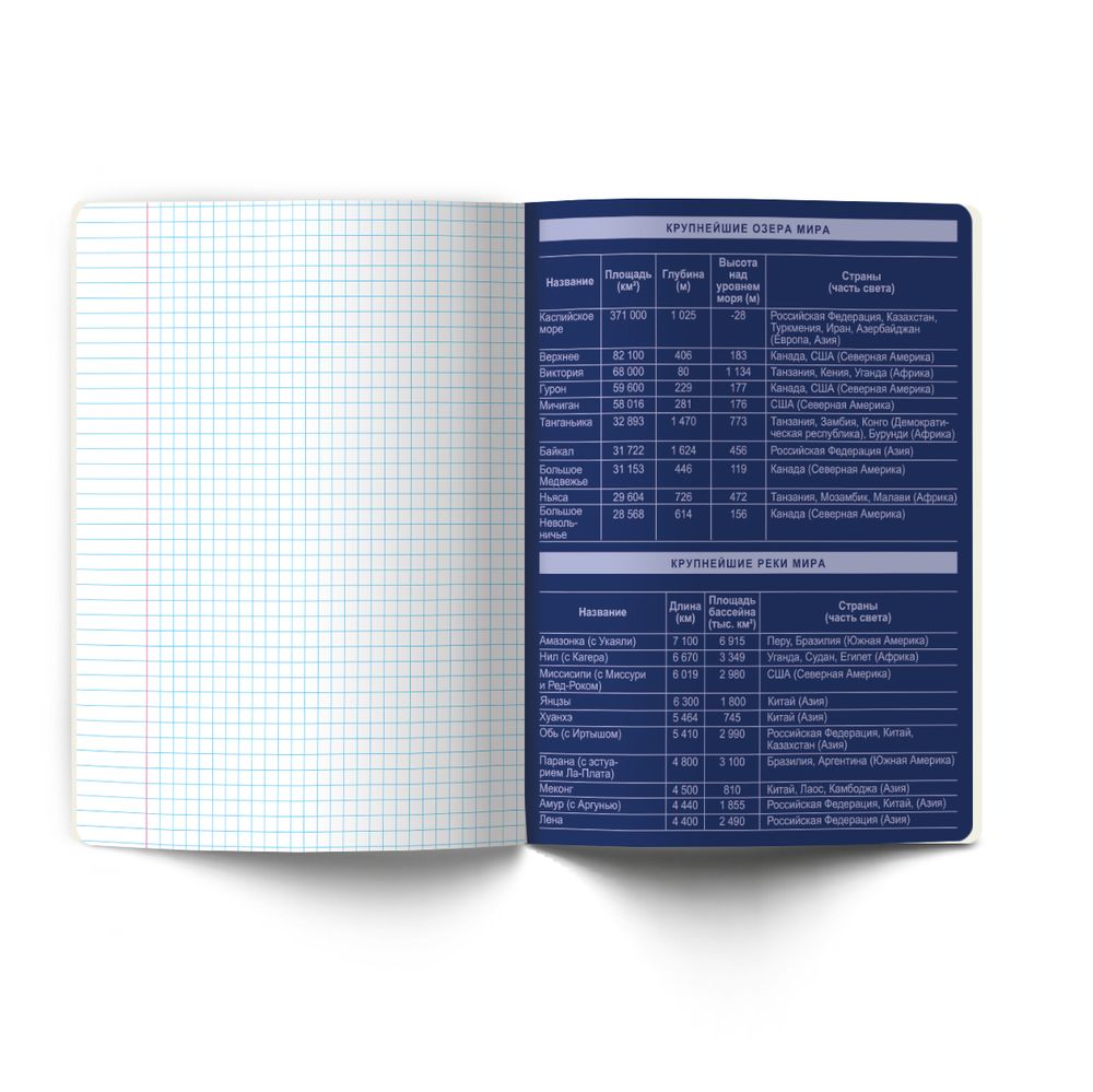 Тетрадь со справочным материалом Золотые главы, тисн.золот.фольгой, A5 48 л. на скобе 65 г/м², белизна 100% 10 шт клетка, 01850 Золотые главы География, Светоч Т286