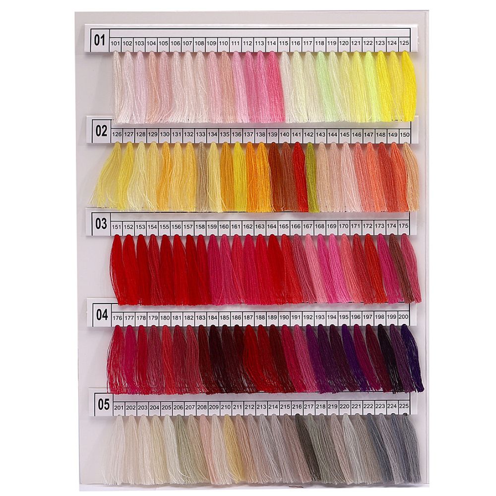 _01_ Карта цветов ниток: Нитки Max и Ideal швейные универсальные