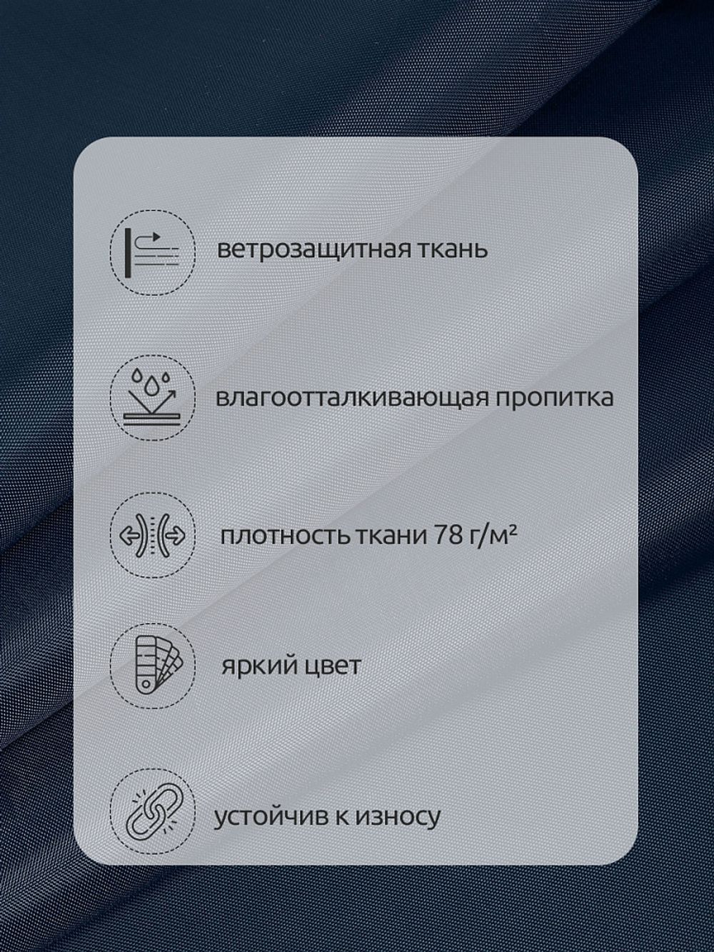 Оксфорд 200D PU1000 78 г/м², 150 см / 10 метров, ОКС.TBY200D.S058.10, S058 т.синий