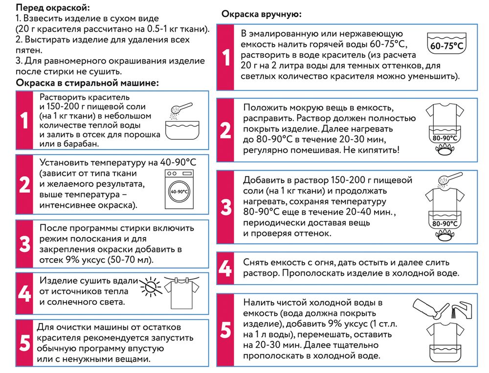 Краситель для ткани 20 г, ярко-розовый, Vista-Artista KRG