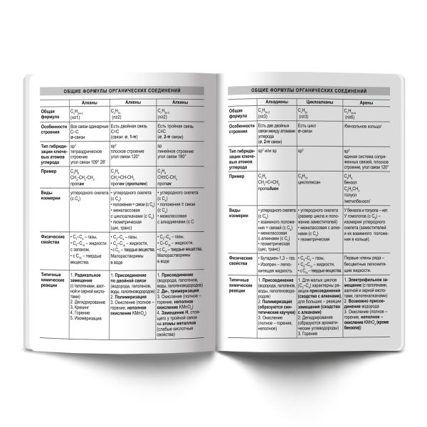 Тетрадь предметная Время действовать A5+ 48 л. на скобе, 10 шт, клетка, Химия 48ТСК5 000144, Светоч