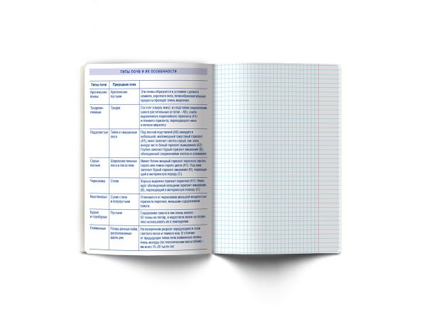 Тетрадь со справочным материалом Скучно не будет!, выборочный лак, A5+ 48 л. на скобе 65 г/м², белизна 100%, 10 шт, клетка, 000537 География, Светоч 48ТПСКс5_4_2_1