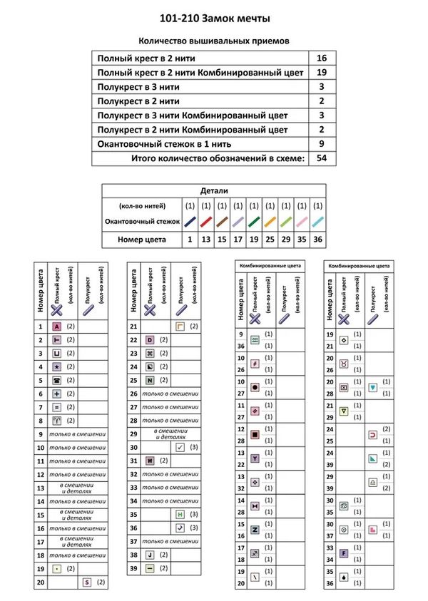 Набор для вышивания нитками Чудесная игла 101-210, Замок мечты, 27х38 см