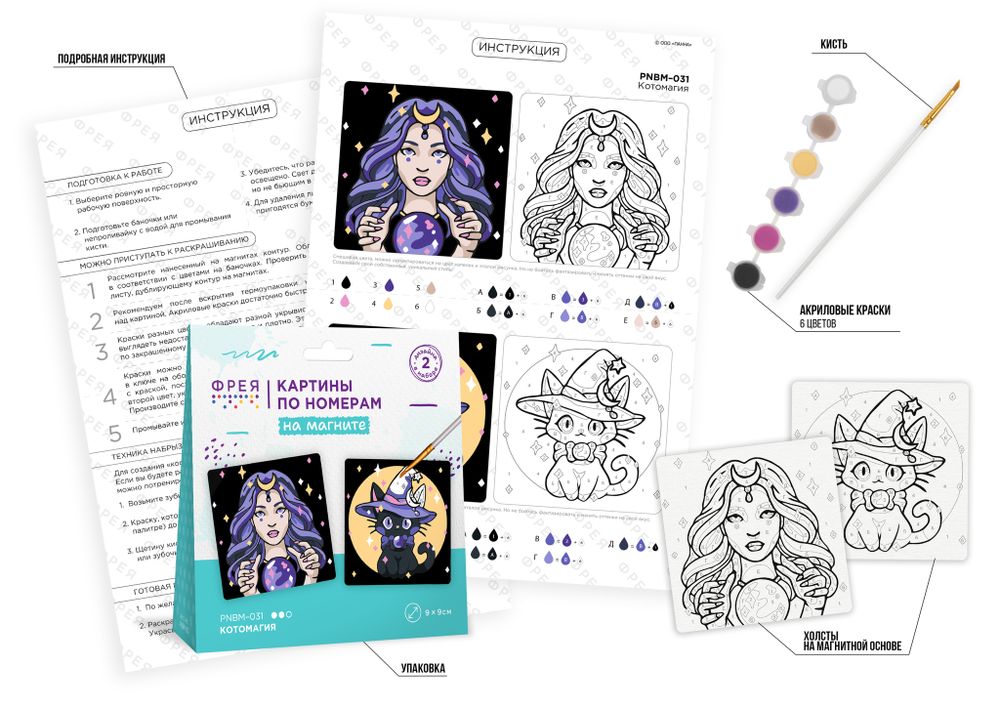 Картина по номерам Фрея PNBM-031, Котомагия, (на магните) 9х9 см