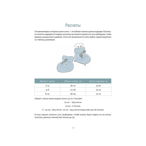 Книга. Вяжем спицами для новорожденных. 13 миниатюрных моделей, 978-5-00116-826-3 К31138, Гамма