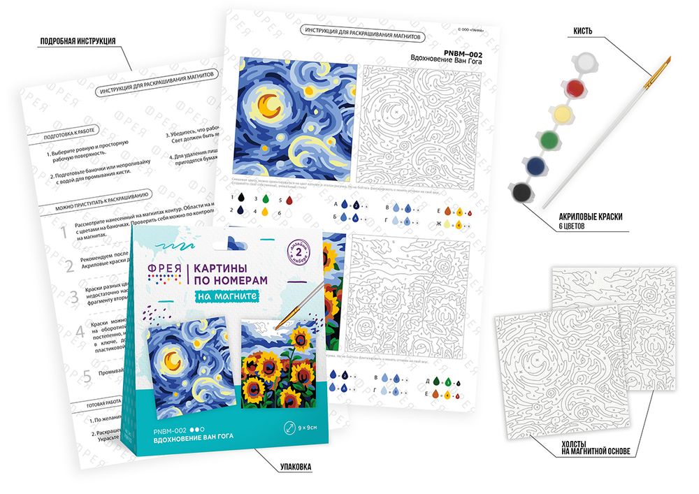 Картина по номерам Фрея, на магните Вдохновение Ван Гога, 9х9 см