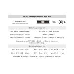 Иглы для швейных машин базовые универсальные 130/705 H, №100, 5 игл, М, Gamma NU №100