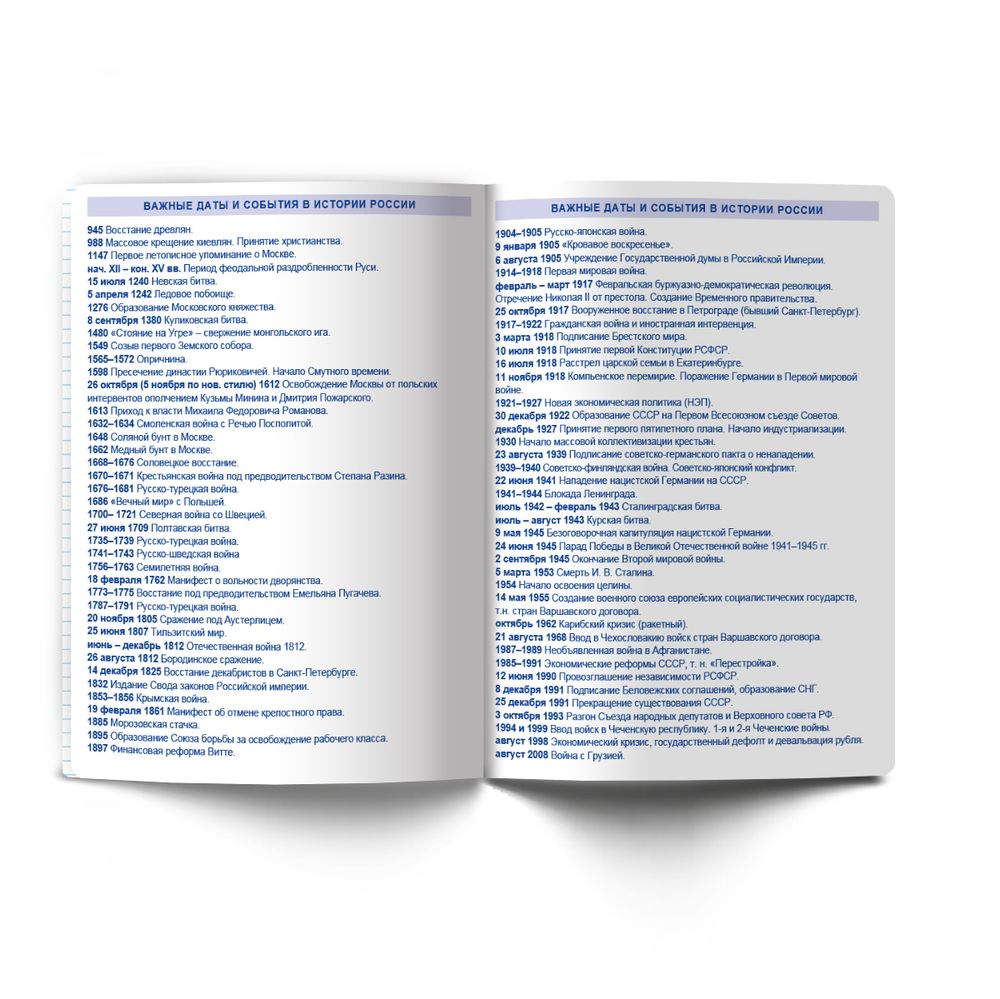 Тетрадь со справочным материалом Кристалл тайного, глянц.ламинация, A5 48 л. на скобе 65 г/м², белизна 100% 10 шт клетка, 01828 Кристалл тайного История, Светоч Т282
