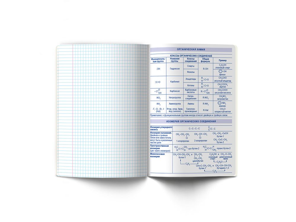 Тетрадь со справочным материалом АниМания, выборочный лак, A5+ 48 л. на скобе 65 г/м², белизна 100%, 10 шт, клетка, 000567 Химия, Светоч 48ТПСКа5_4_2_1