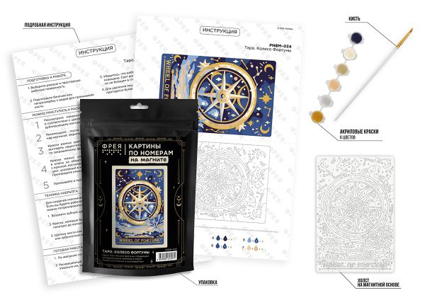 Картина по номерам Фрея PNBM-034, Таро. Колесо Фортуны, (на магните) 10х15 см