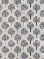 Льняная ткань 140 г/м², 150 см / 3 метра, TBY.DJ.20-3