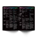 Тетрадь предметная Загадочная история A5+ 48 л. на скобе, белизна 100%, 10 шт, клетка, 48ТСК5/000192 Химия, Светоч