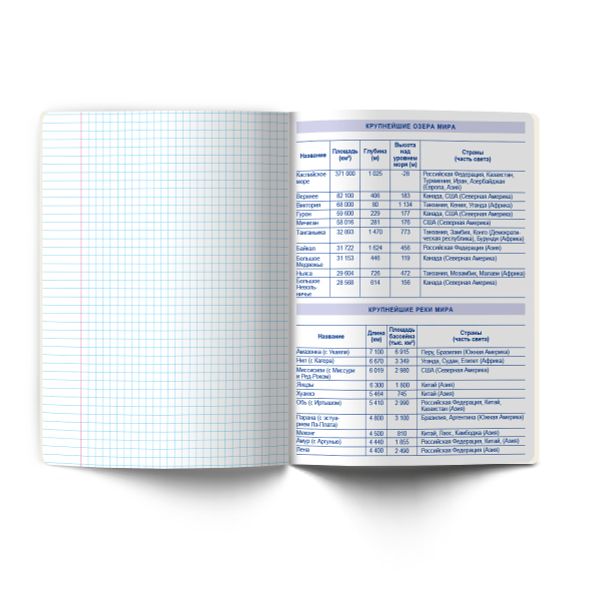 Тетрадь со справочным материалом Большая перемена, выбор.лак, A5 48 л. на скобе 65 г/м², белизна 100% 10 шт клетка, 01814 Большая перемена География, Светоч Т280