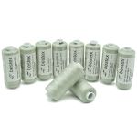 Нитки швейные бытовые Bestex 40/2, 365 м (400 ярд) / 10 кат., 329 серо-мятный