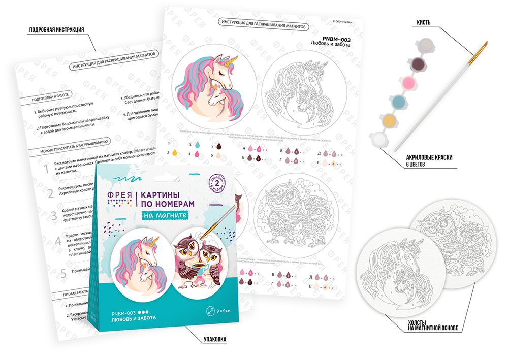 Картина по номерам Фрея, на магните Любовь и забота, 9х9 см