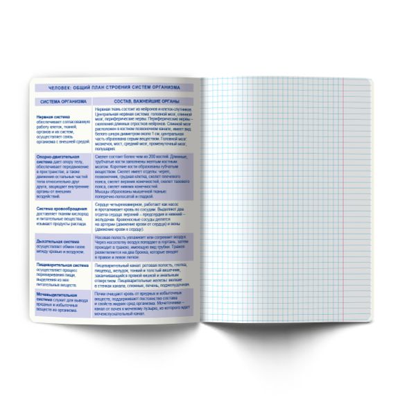 Тетрадь со справочным материалом Капсула знаний, A5 48 л. на скобе 60 г/м², белизна 90% 10 шт клетка, 01789 Капсула знаний Биология, Светоч Т276