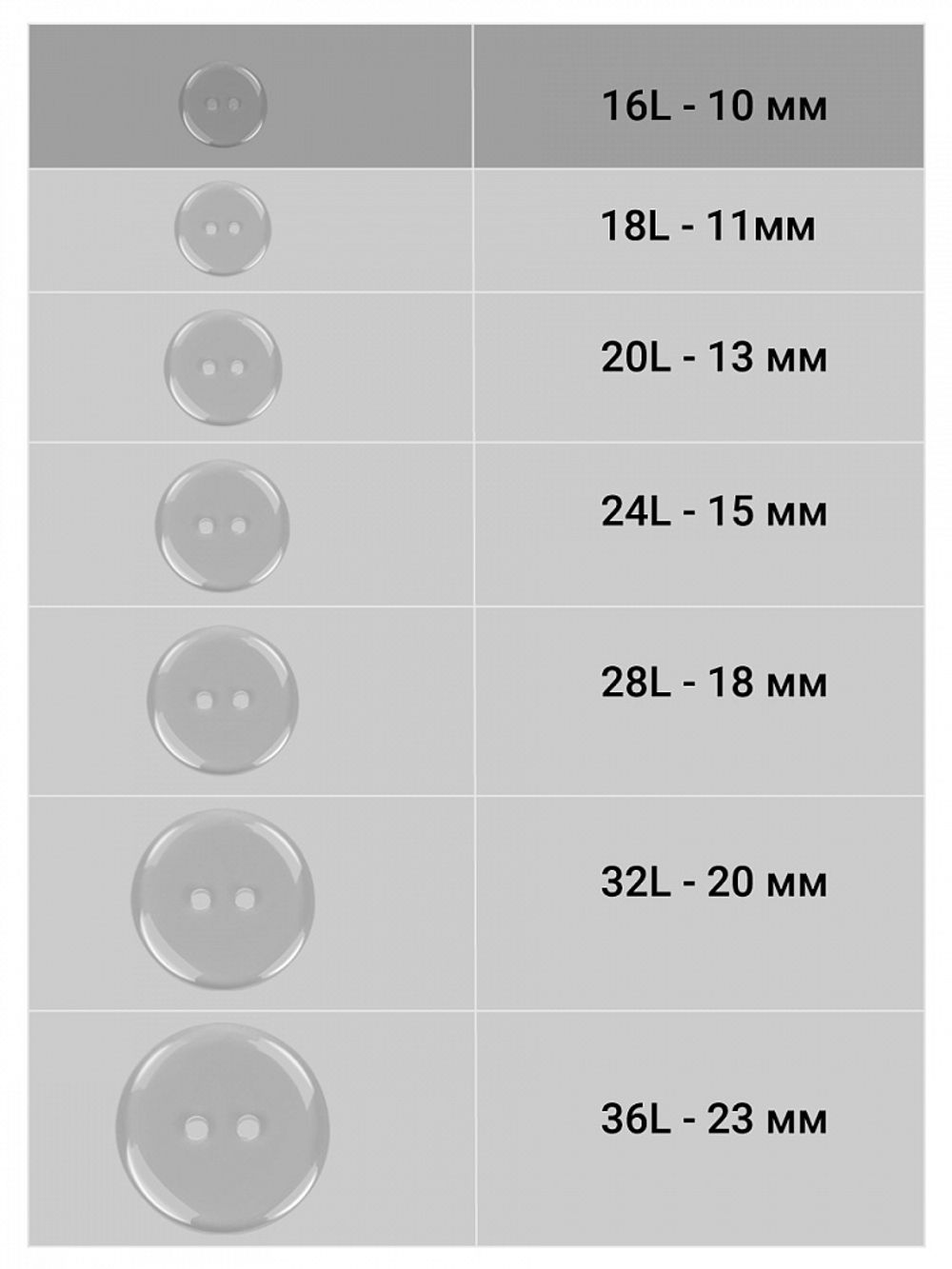 Пуговицы 2 прокола 16L=10 мм, пластик TBY BT, цв.прозрачный, 1000 шт