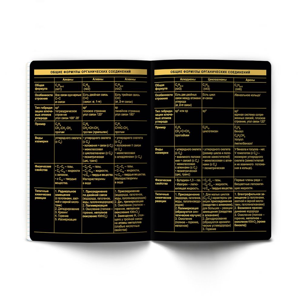 Тетрадь со справочным материалом Золотая коллекция, тиснение золотой фольгой, A5+ 48 л. на скобе 65 г/м², белизна 100 %, 10 шт, клетка, 01331 Золотая коллекция Химия, Светоч Т145